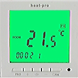 Терморегуляторы