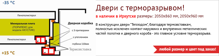 двери с терморазрывом